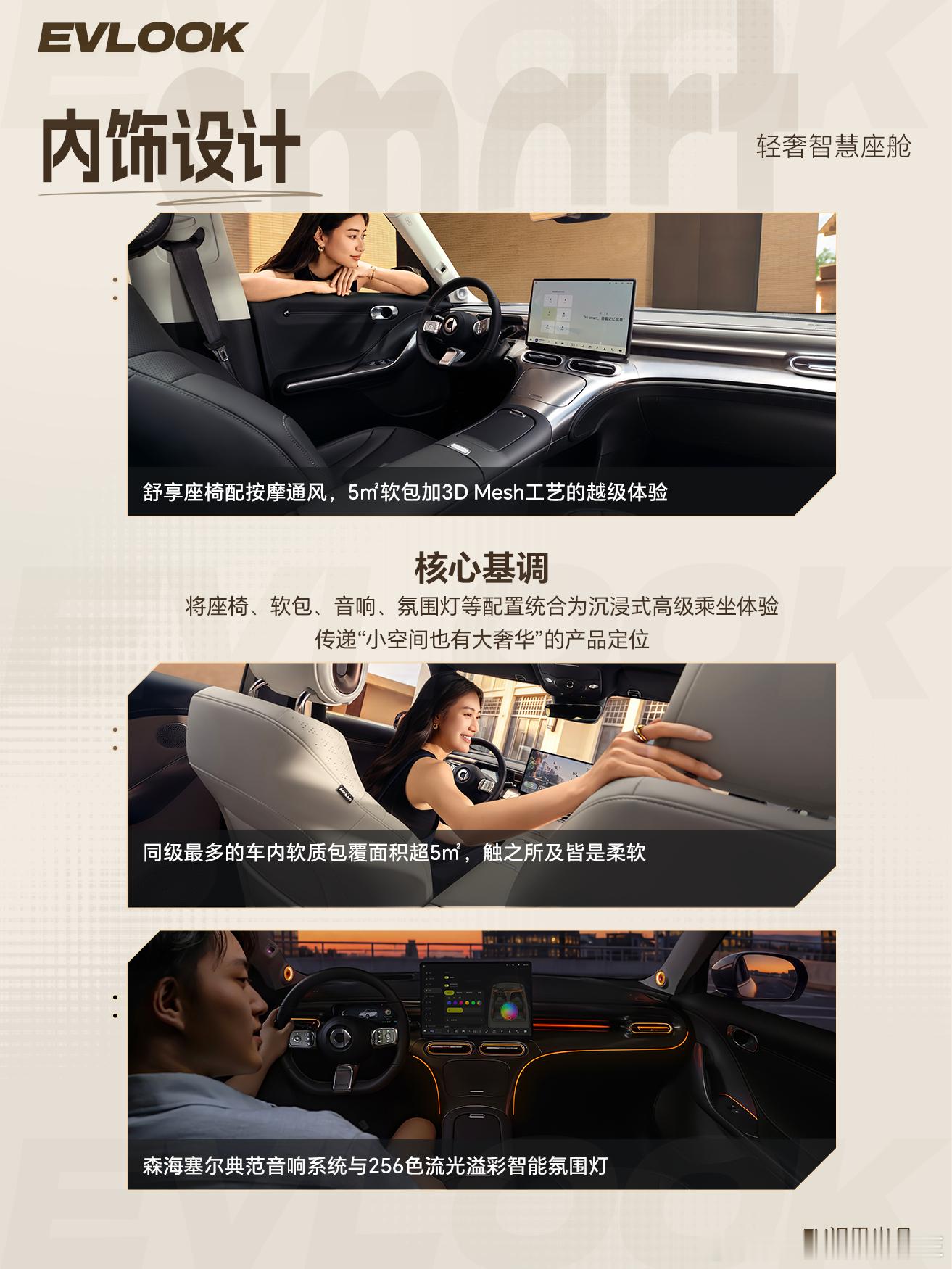 看懂全新smart精灵1号，亮点真多！smart精灵1号这次真的放大招了刚上市的