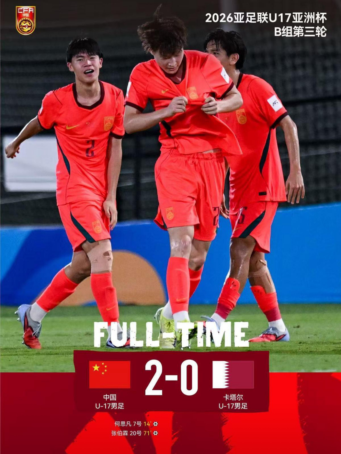 终结21年尴尬纪录！U17国少2-0击败卡塔尔，惊险晋级世少赛获45万补贴北京时