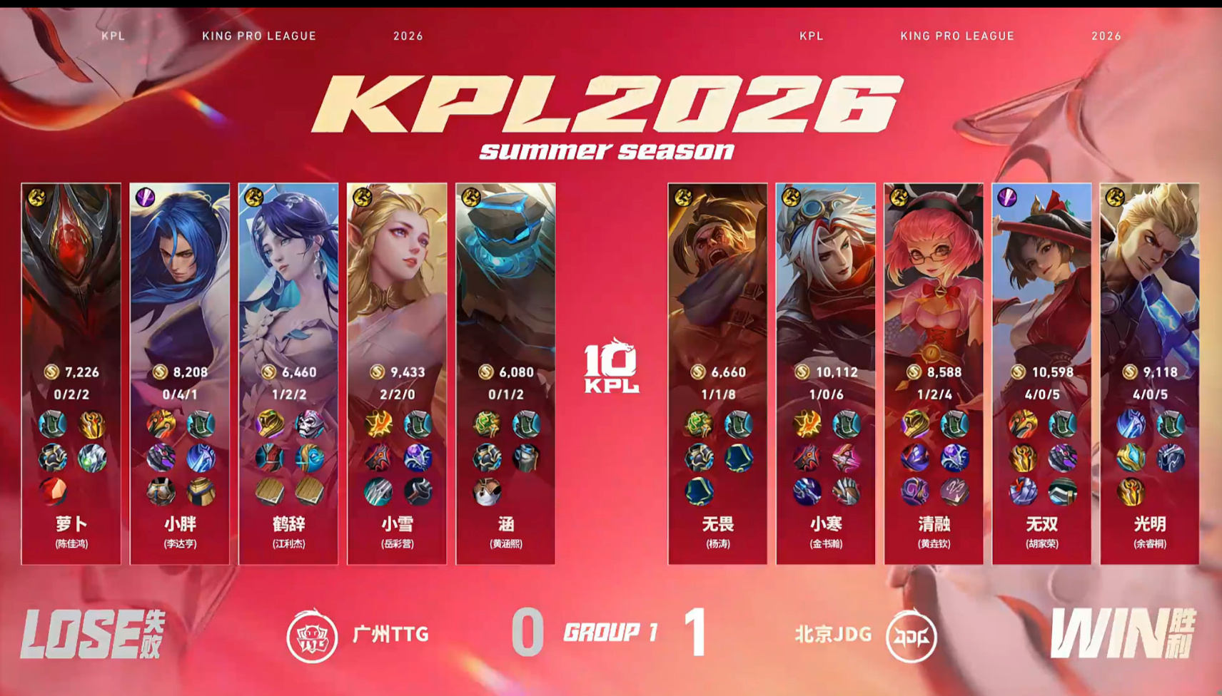 JDG光明狂铁一闪反开2026KPL夏季赛 常规赛第一轮W2D3JDG对战TTG