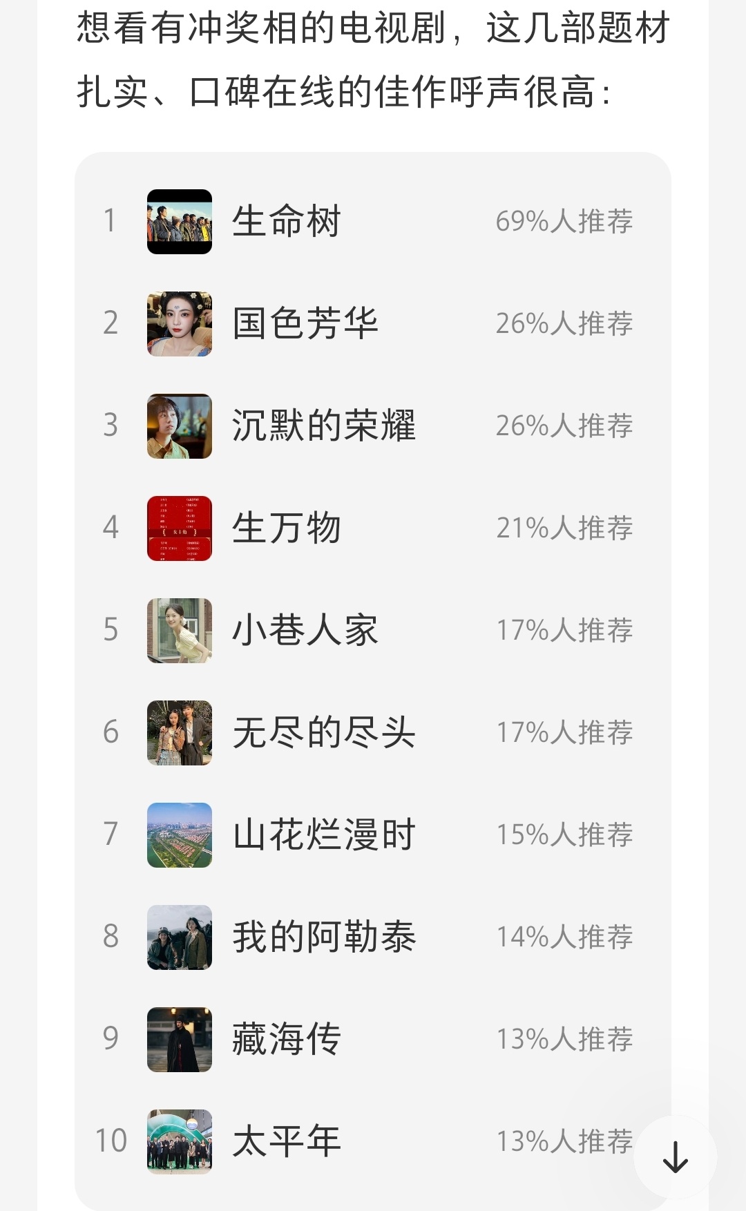 [便便][便便][便便] ​​​