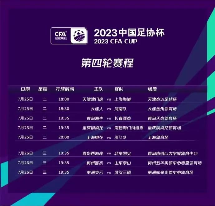 足协杯第4轮赛程公布，泰山队将会在7月26日客场挑战梅州客家。
这场比赛泰山队只