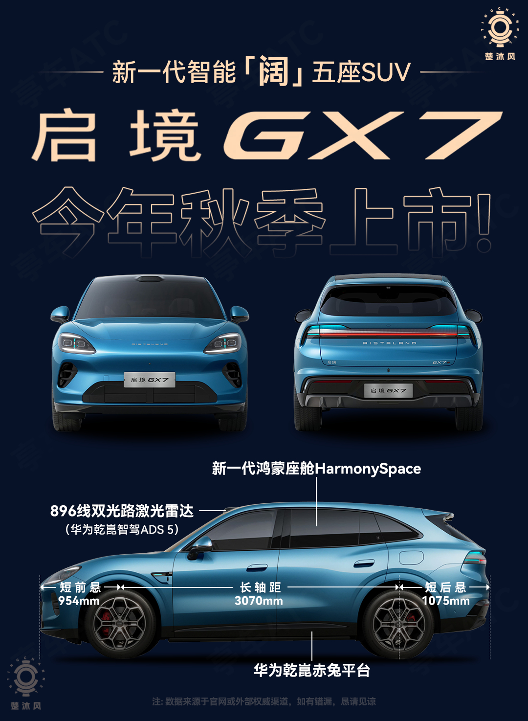 启境GX7来了，大家觉得颜值如何？短前悬：954mm，短后悬：1075mm，长轴
