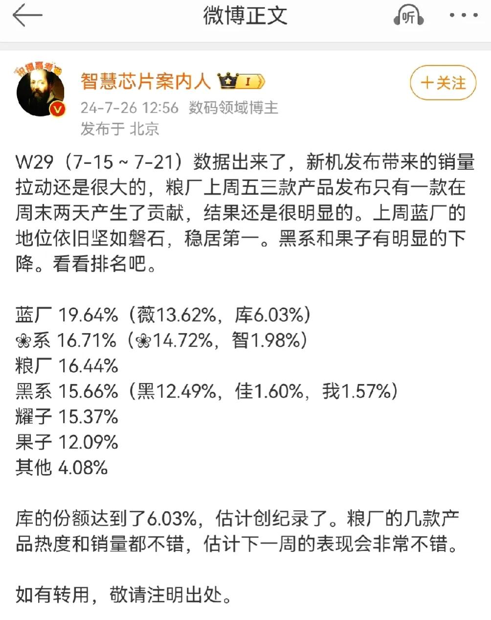 W29(7.15-7.21)手机销量排名，最新小米旗下Redmi K70至尊版等