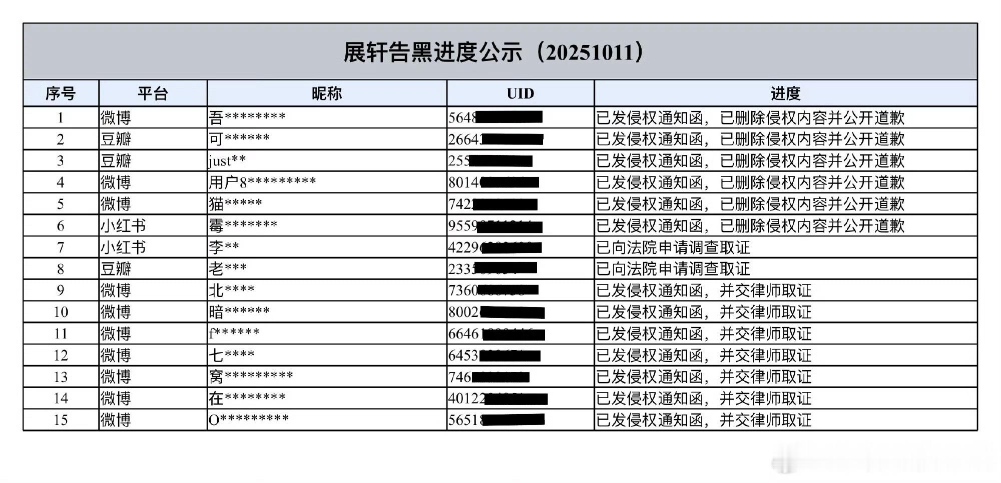 说取证从来都不是闹着玩的哦～ 