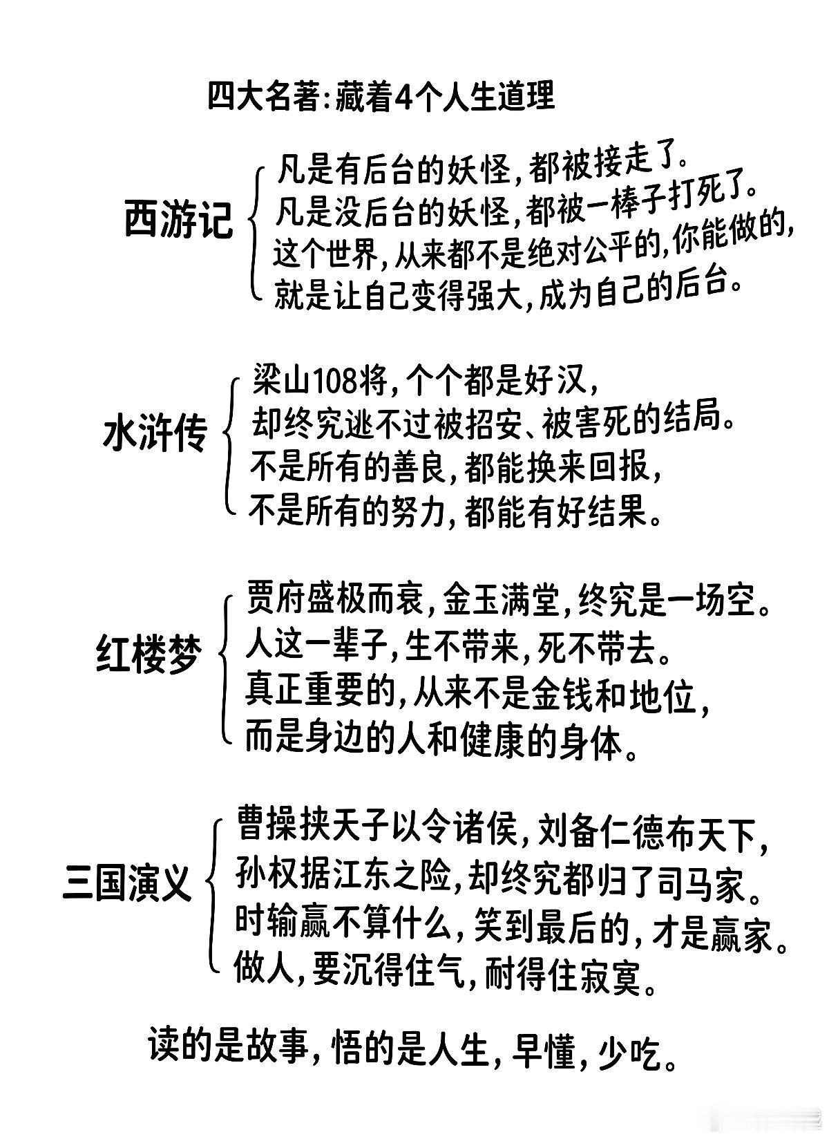 四大名著：藏着4个人生道理 ​