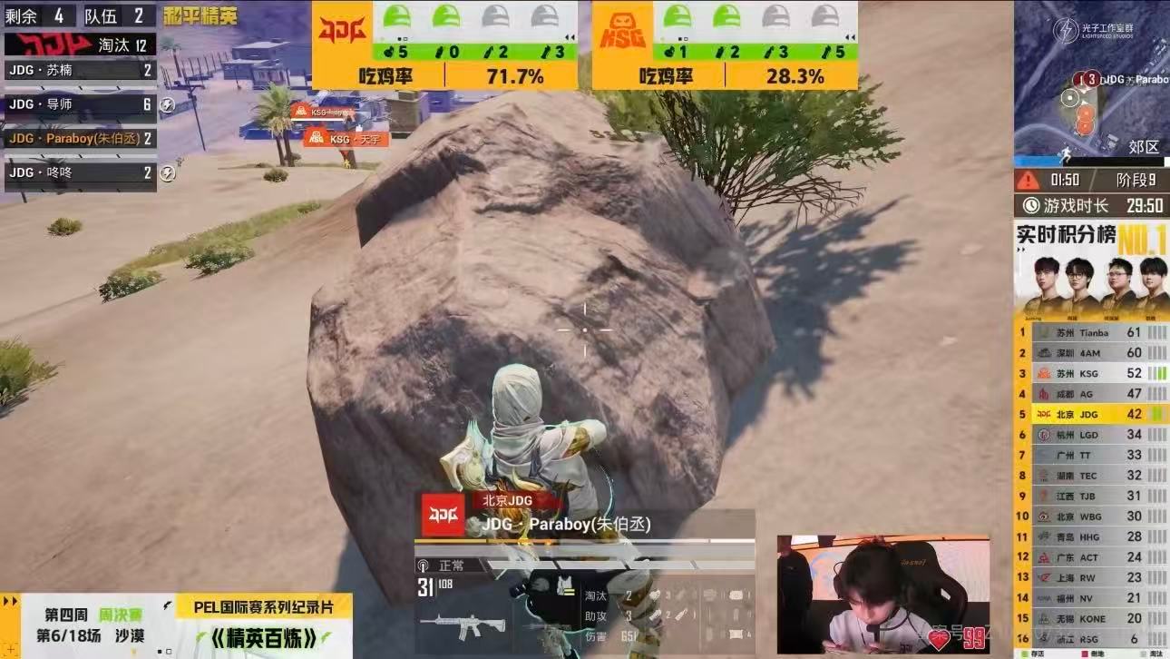 伞兵状态回暖直接起飞，周决里疯狂收割带领JDG冲起来，期待明天更精彩的发挥 伞兵