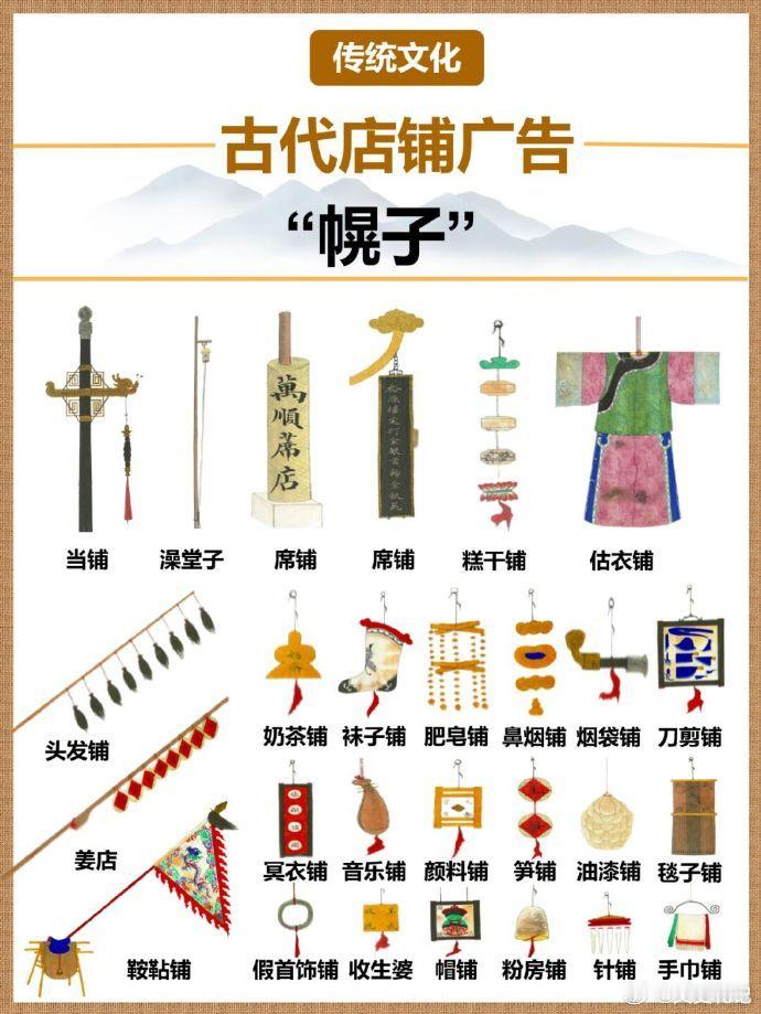 “幌子”的本意是什么？古代店铺的特色揽客标志。 