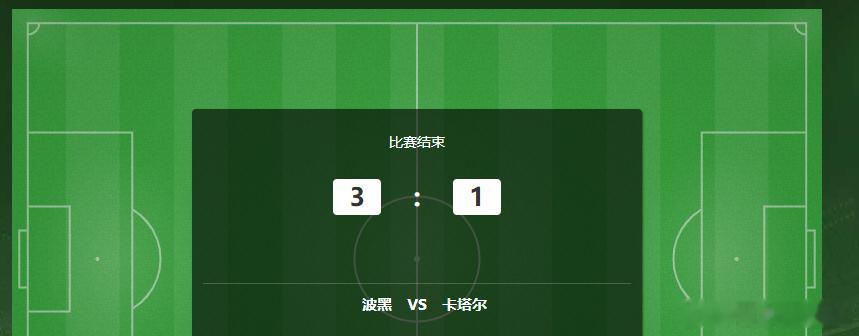 第一场瑞士遗憾收场，不过好在波黑咱们稳稳拿下3-1笔分精准击中，话不多说兄弟们咱