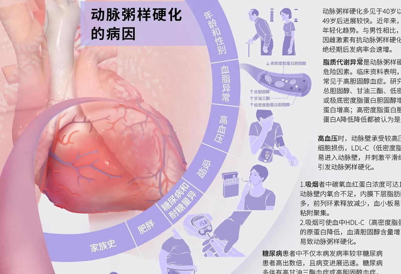 别急着划拉走。耐点心思往下看看。就看发生在我自己身上事情。
我宝鸡有朋友最近看到