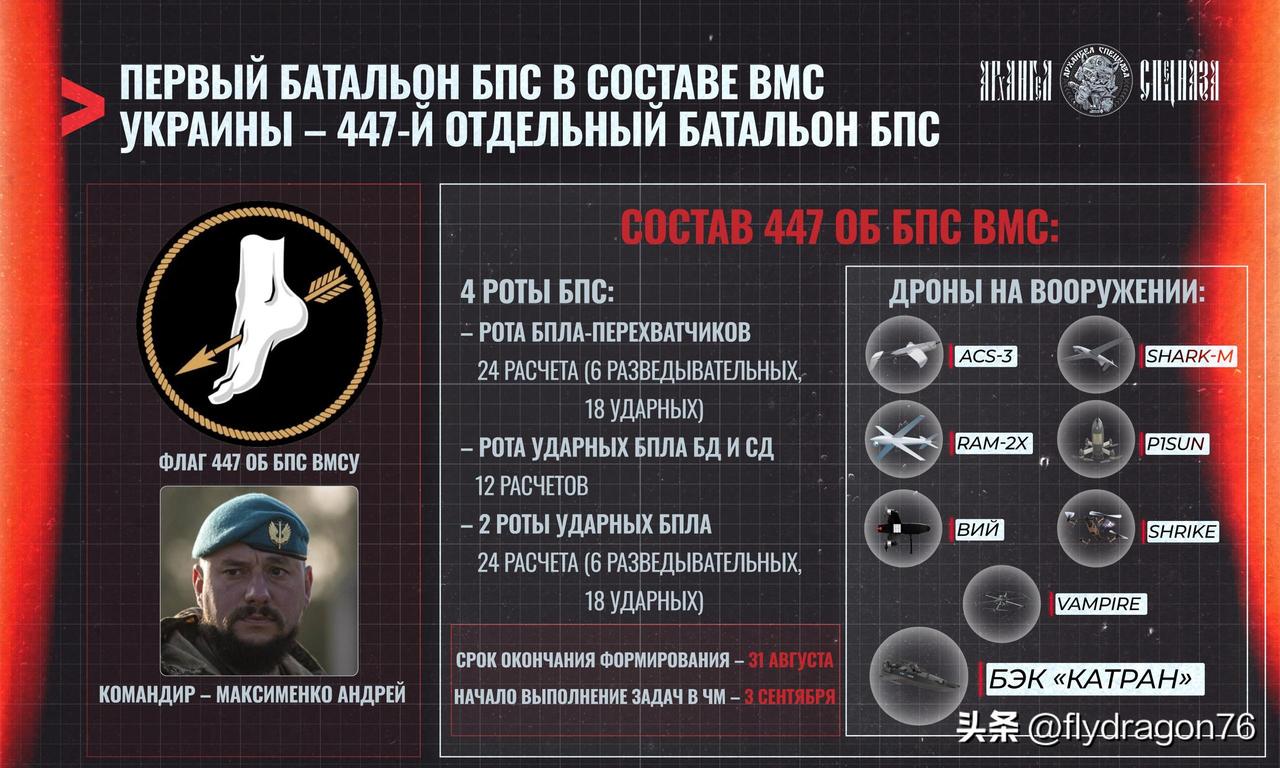 🇺🇦更多打击无人机即将部署至黑海 

✍️乌克兰军队正全力押注无人机战力。乌