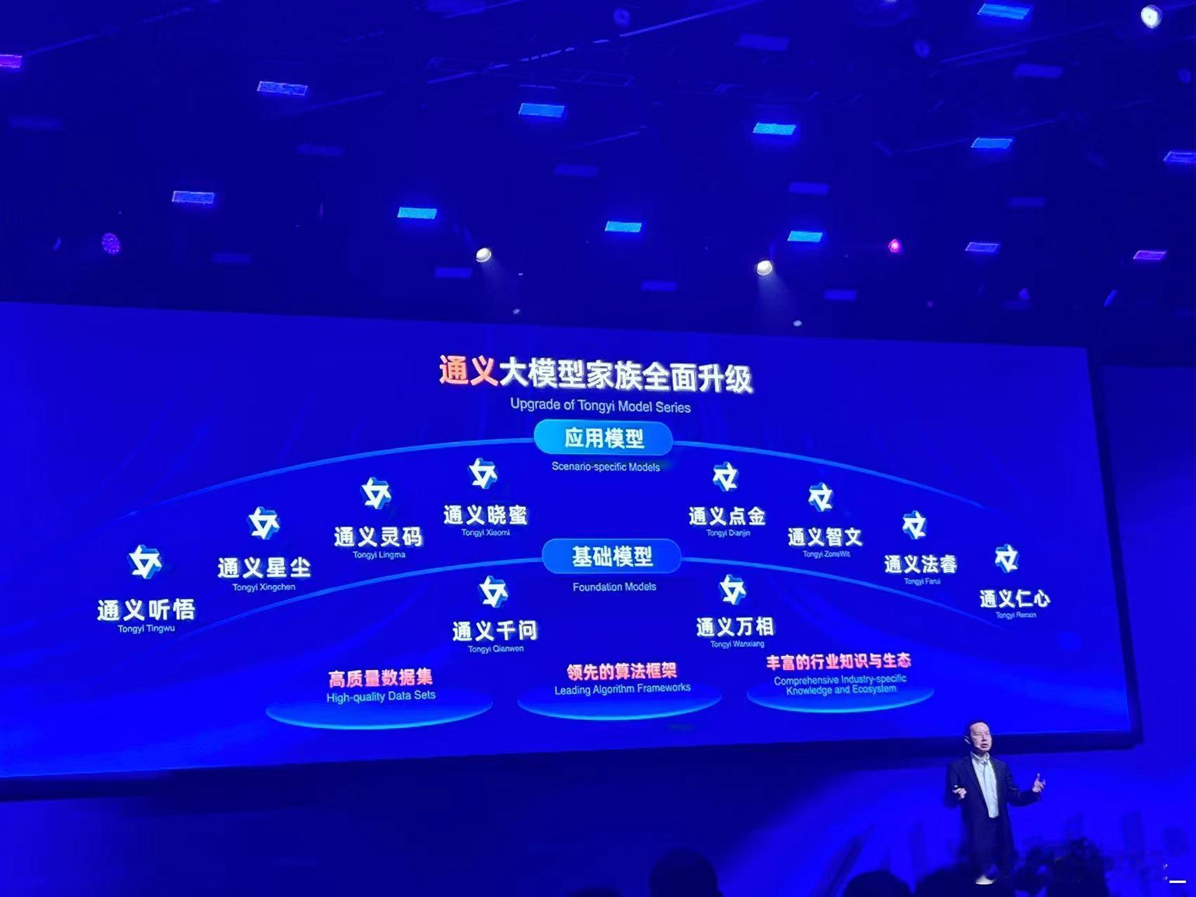 阿里旗下AI应用“千问”公测未满一月便缔造全球AI应用增长新标杆，据最新披露数据