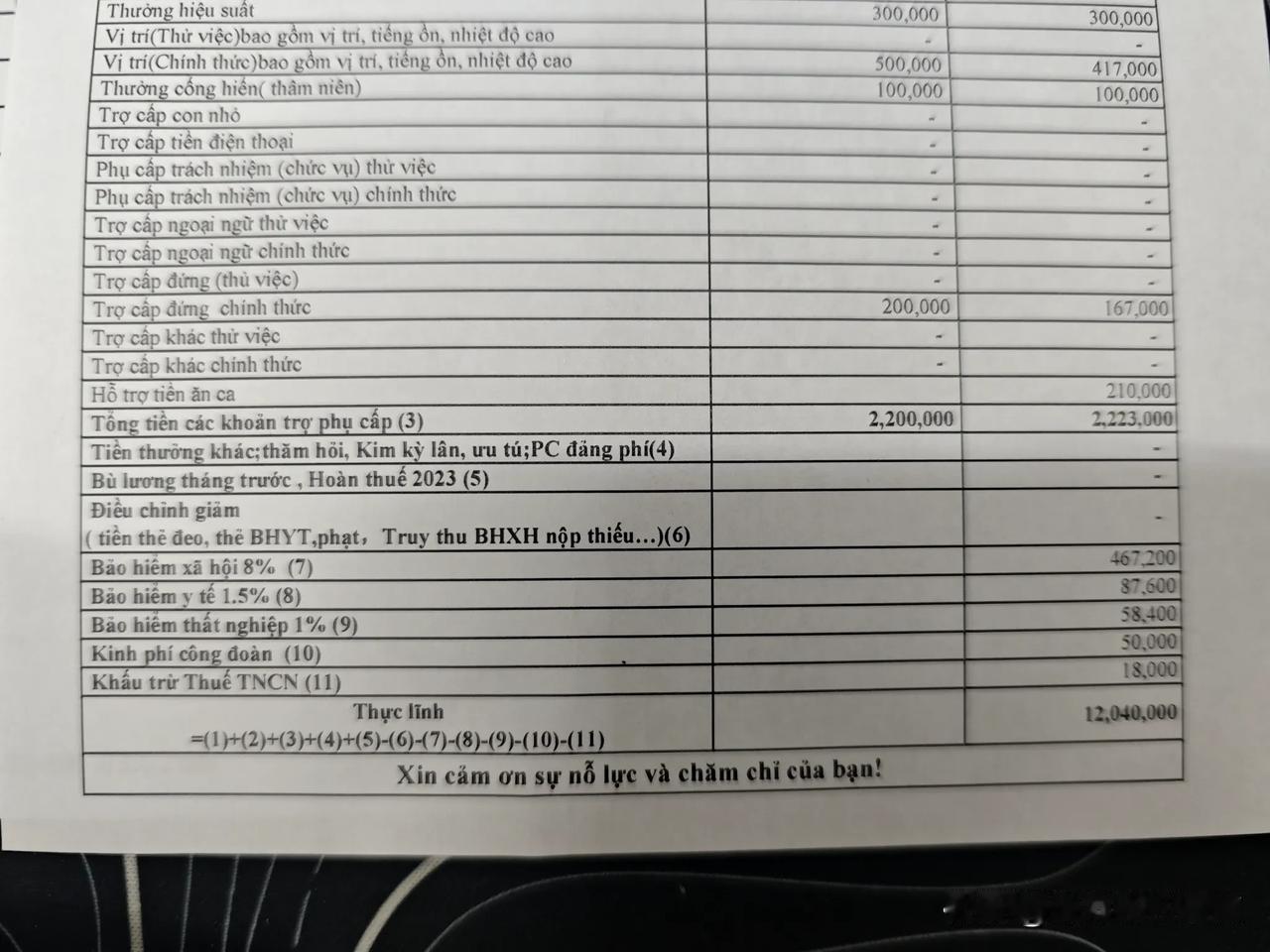 我们小组有一个越南同事离职了，他是去年11月进来的，到现在离职，只工作了三个半月