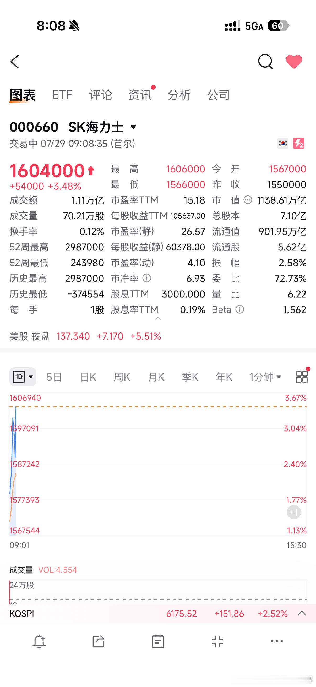 加油 思密达！ 