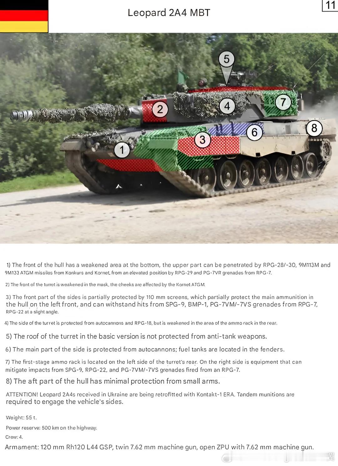俄军为反坦克手/无人机飞手准备的豹2弱点小册子。俄乌局势新进展