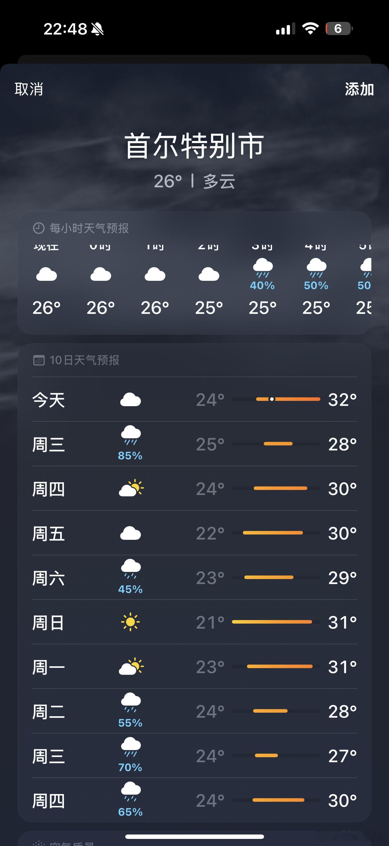 韩国全民放10天高温假这温度就可以放高温假了？那我们快40°的都没有假？[苦涩]