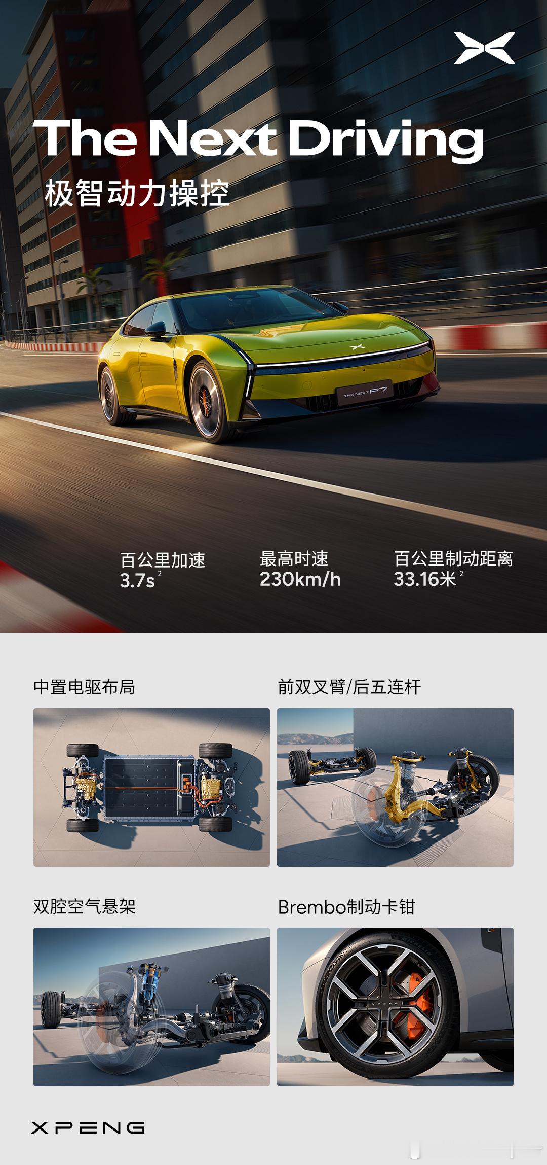 全新一代小鹏 P7 在运动、新能源与智驾层面表现亮眼。运动性能上，超跑级前后轴荷