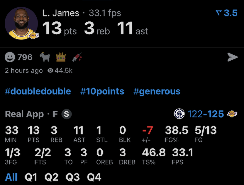 今天的詹姆斯：13投5中 三分球3中1 罚球2中213分3篮板11助攻1抢断3失