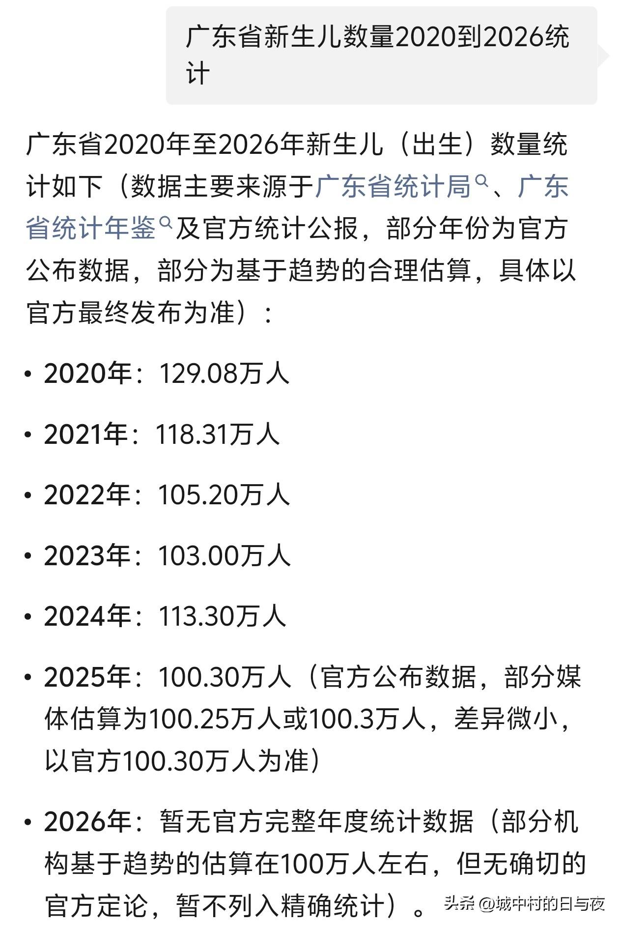 [抠鼻]恶意统计了？