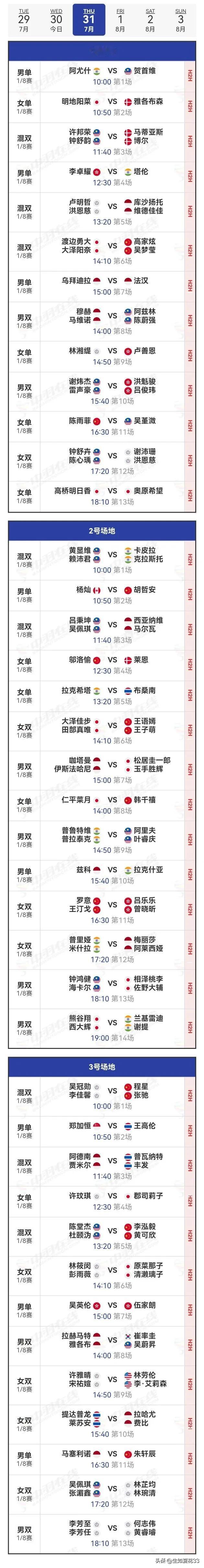 31日赛程及30日赛况-2025年澳门羽毛球公开赛
      31日10:00