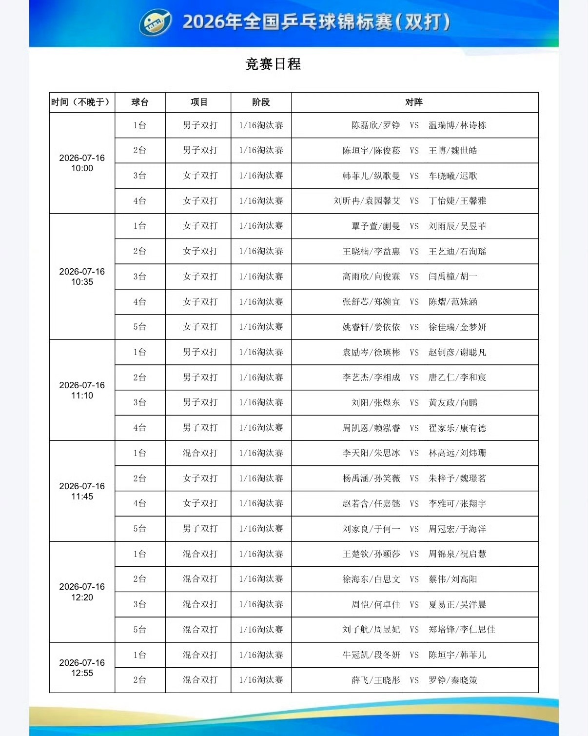 2026全国乒乓球锦标赛 7月16日赛程 