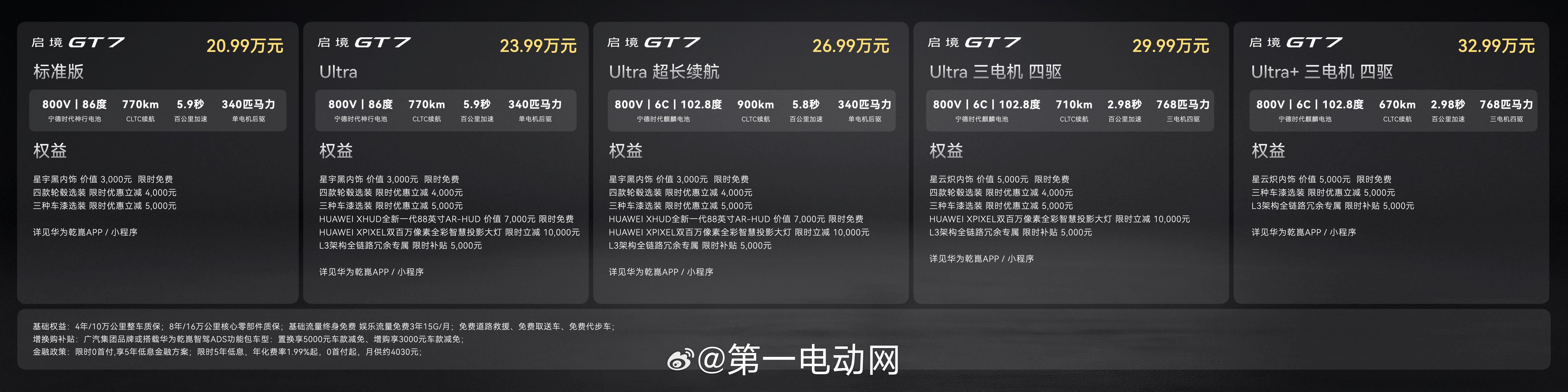 启境GT7同级领先越级享受 6月26日，新一代智能猎装启境GT7正式上市，推出标