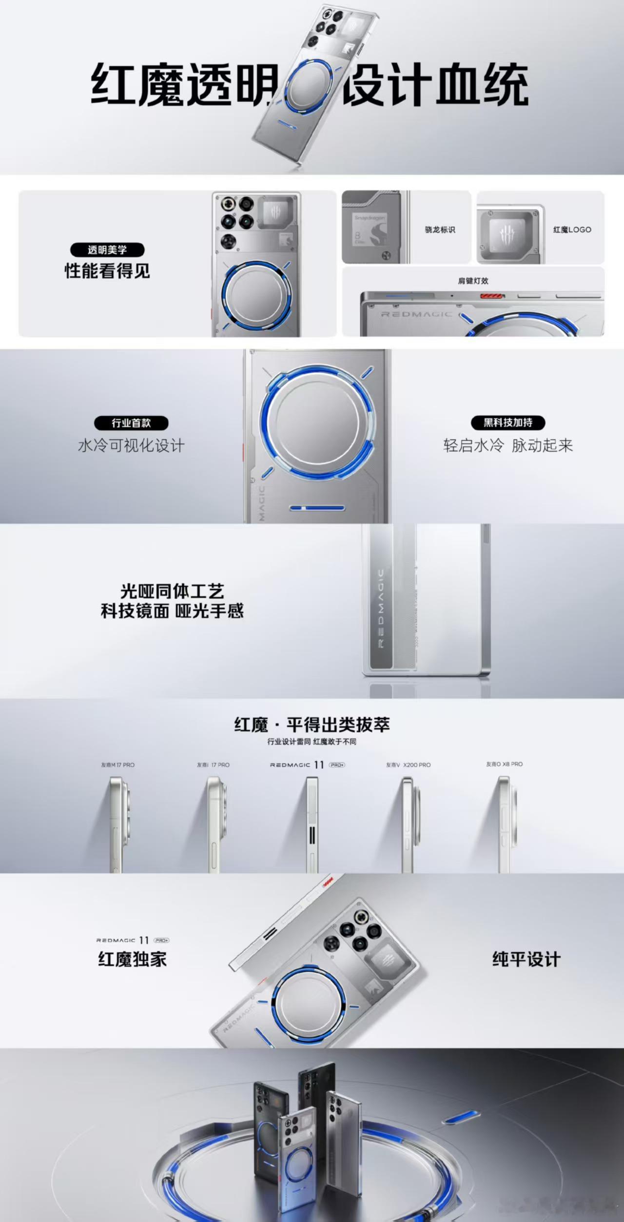 红魔11pro红魔11pro系列  2025年10月17日，红魔正式发布了新一代