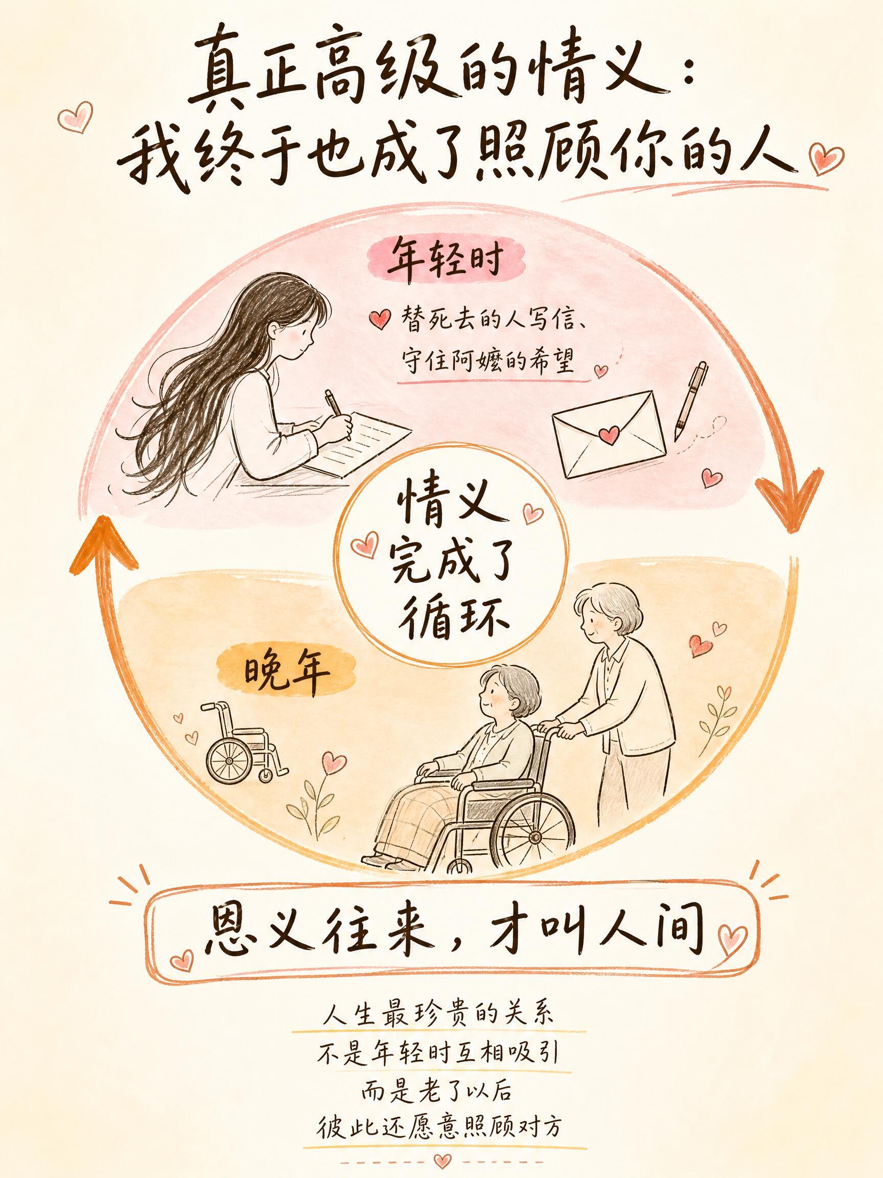 叙事上的克制，是中式美学；文字的浪漫，也是中式美学。故事里的每一封书信，不说我想