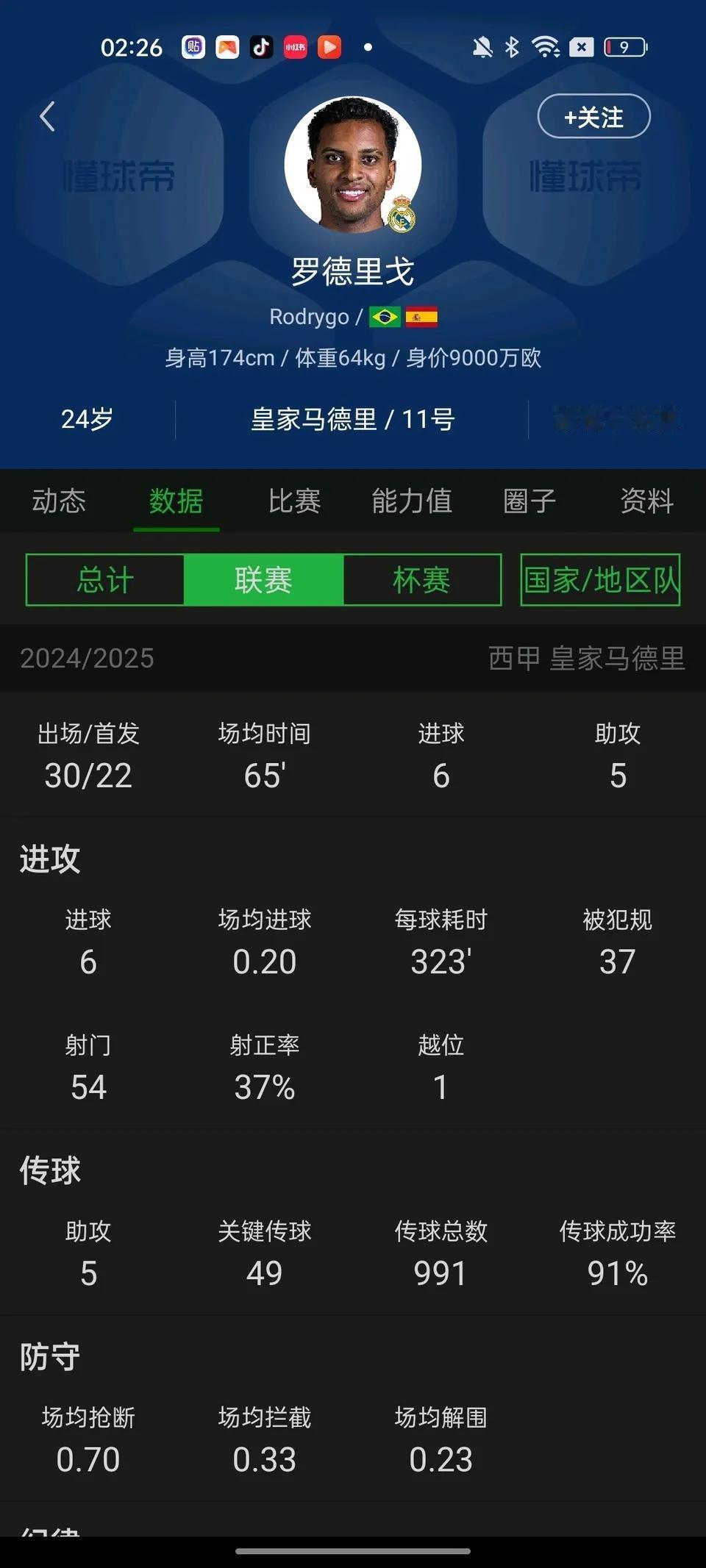 外网说罗德里格请利物浦考虑下自己，皇马再次降级希望阿森纳快点买？？

知道为什么