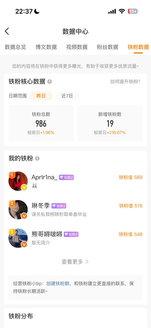 一千四的huq实际上只有九百多个活人 我气哭了 