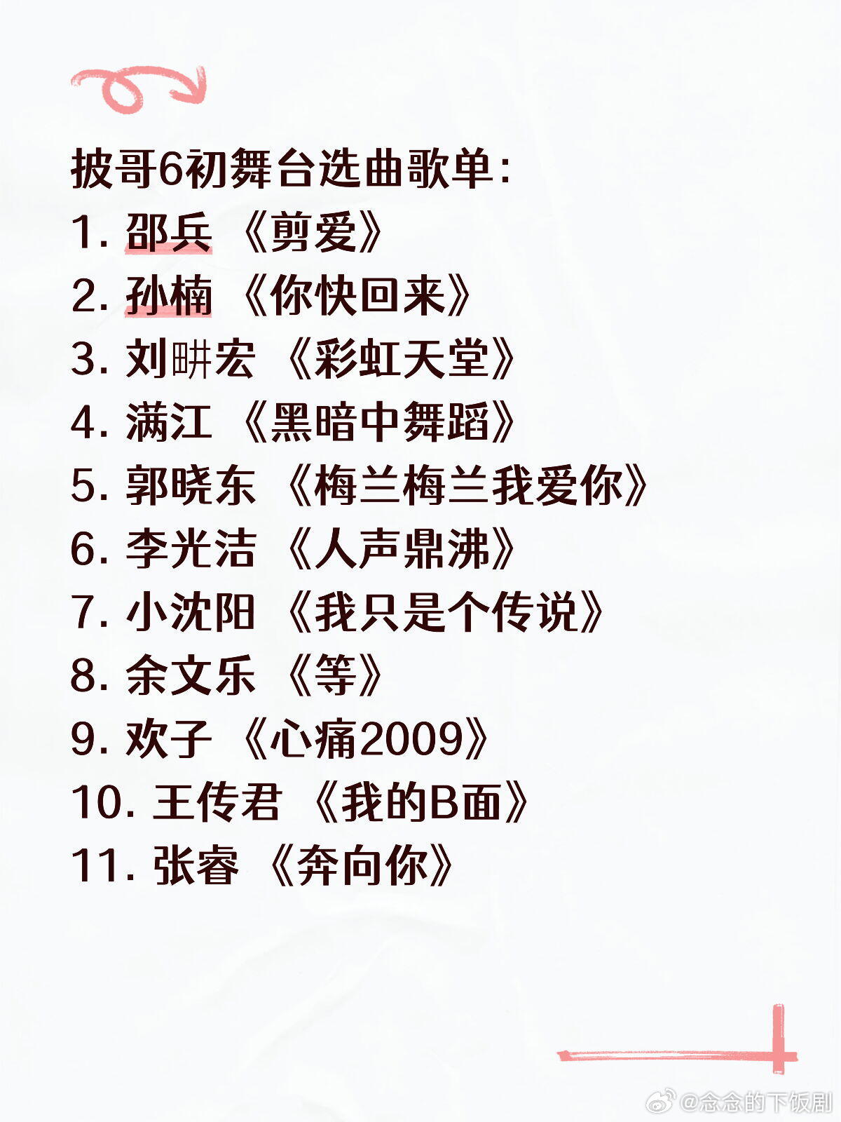 披荆斩棘的哥哥披哥6初舞台选曲歌单：1. 邵兵 《剪爱》2. 孙楠 《你快回来》