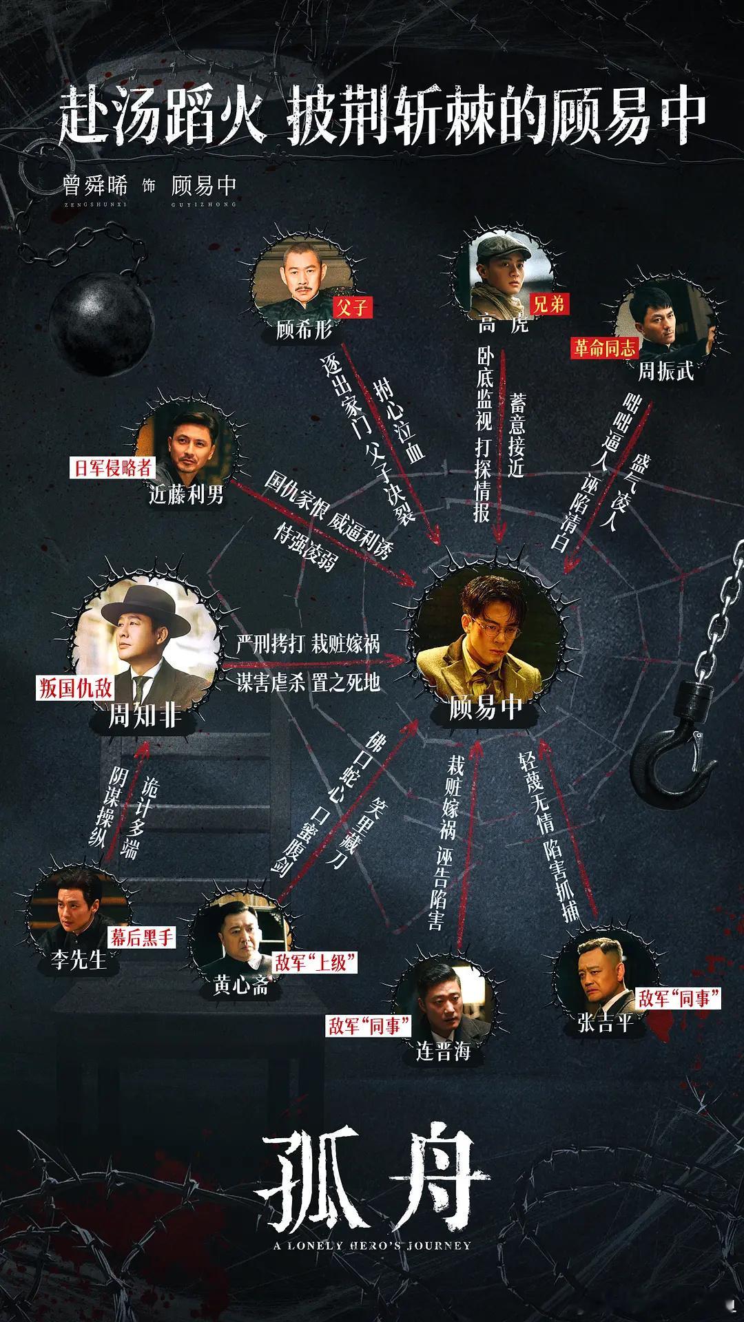 曾舜晞这么惨的吗？身边的同事每一个好人 ​​​
