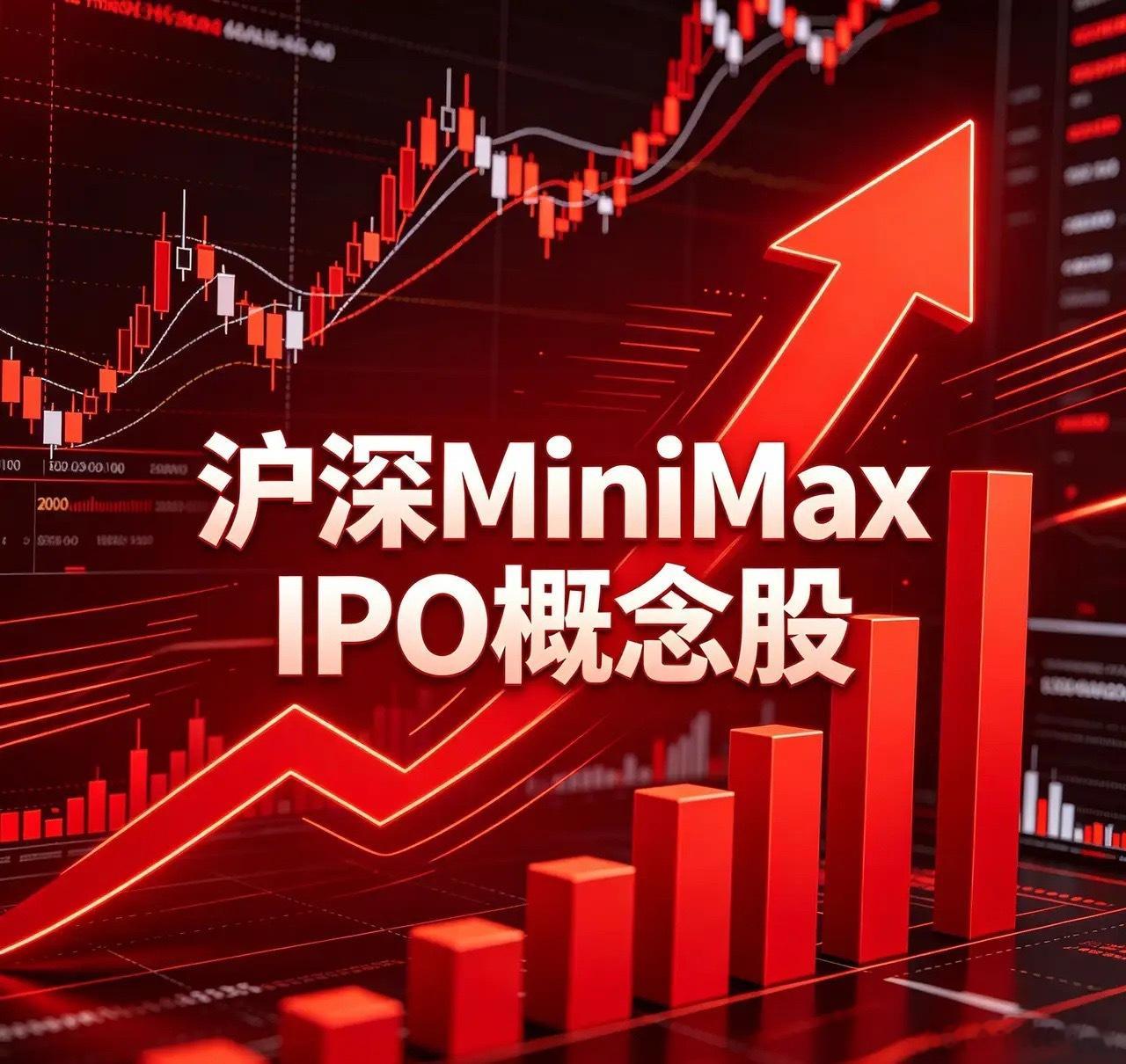 沪深MiniMax IPO概念股一、核心股权关联类1. 视觉中国(000681)