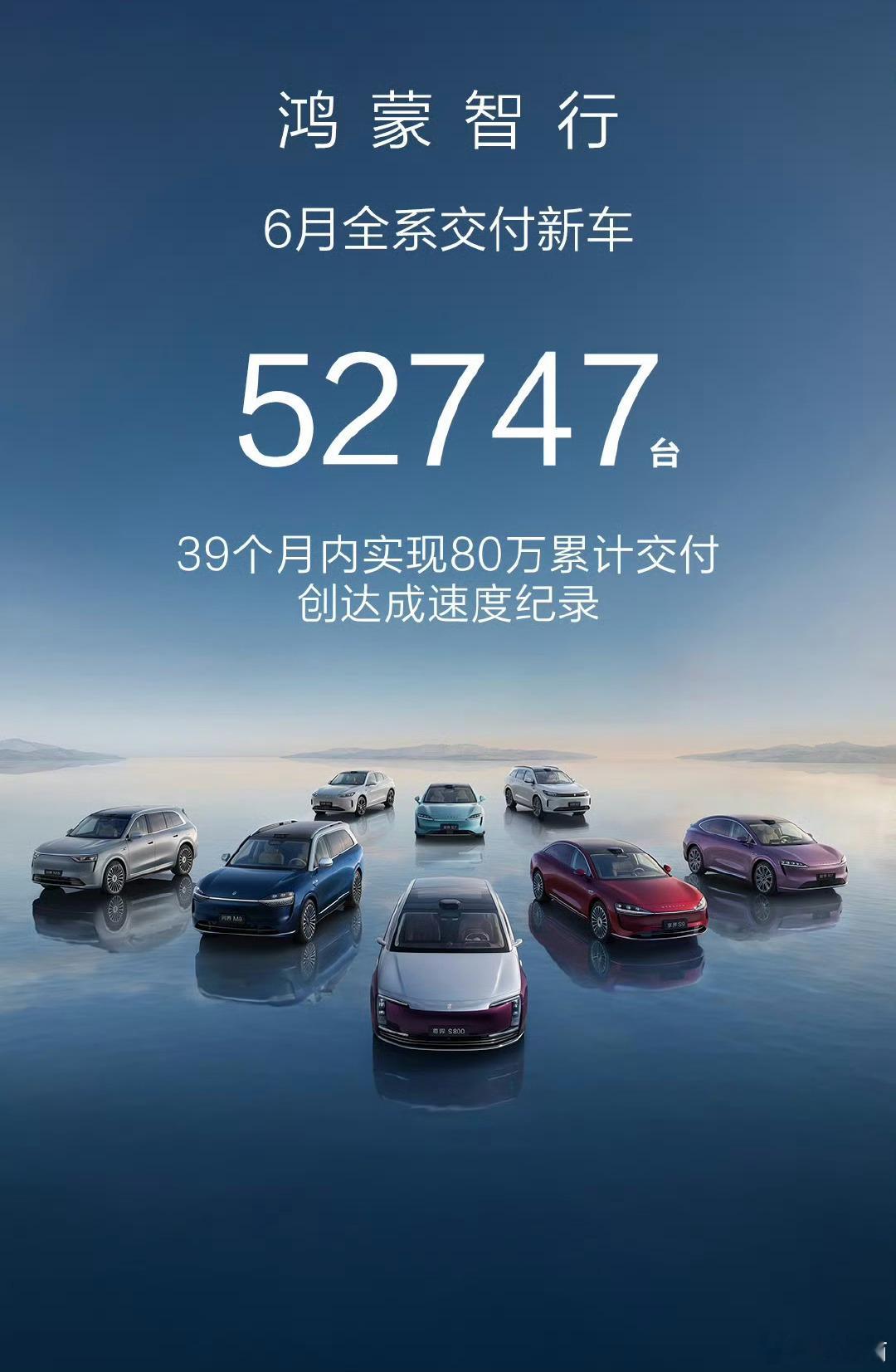 39个月卖掉80万辆车，华为做到了 ​​​