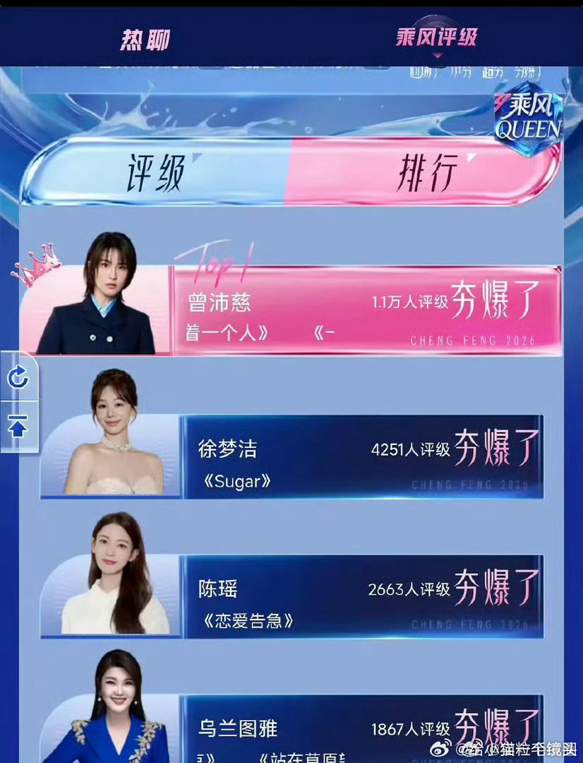 浪姐排名【淘汰人选】X第八组  黄灿灿                     