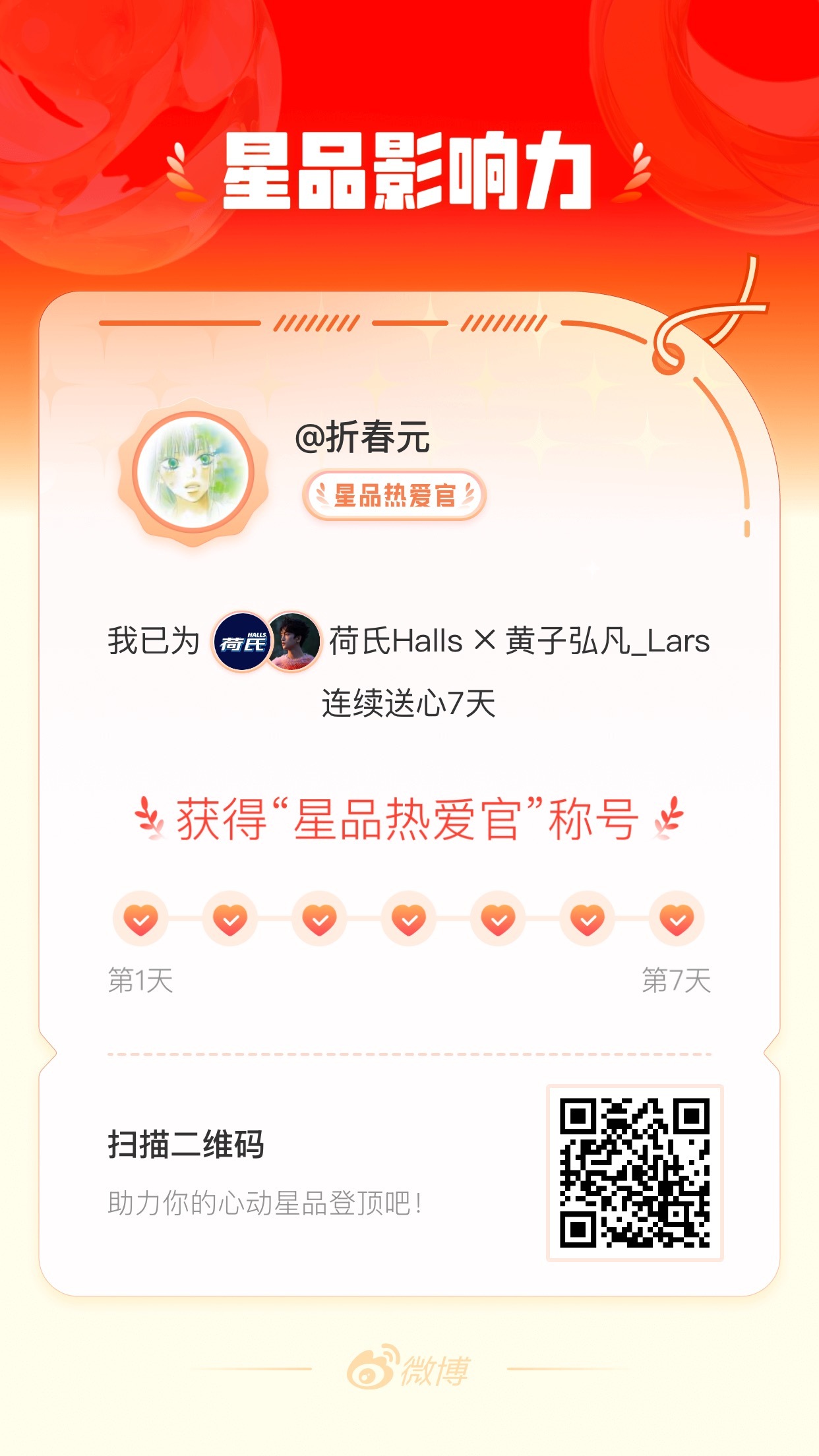 我在星品影响力上为 X 连续送心7天，获得“星品热爱官”称号！快来一起pick你