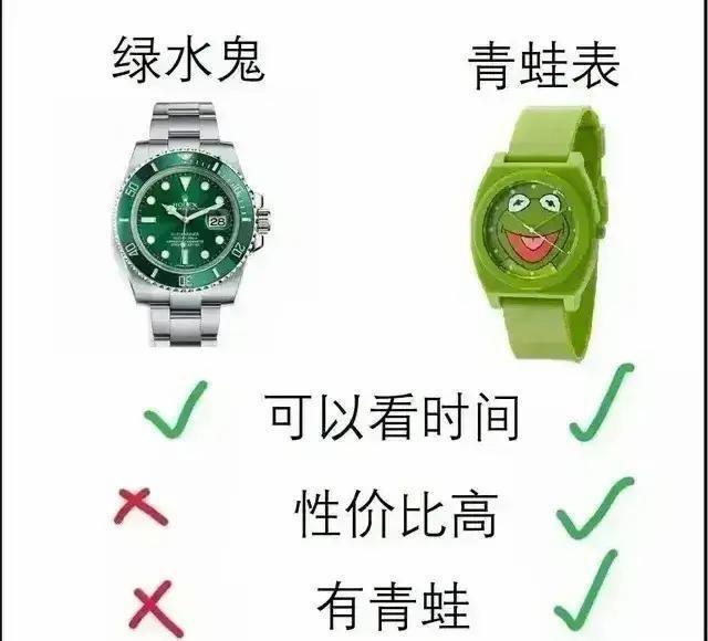 我十岁的儿子说：劳力士绿水鬼之所以没有绿青蛙手表好，是因为绿青蛙手表里面有青蛙；