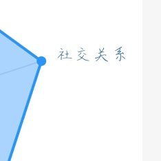 阳光信用 生活是一场奇妙的旅程，值得我们感恩。清晨的第一缕阳光，照亮世界，那是希