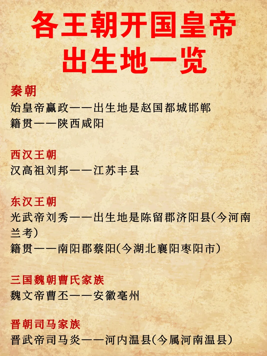 各王朝开国皇帝出生地一览！