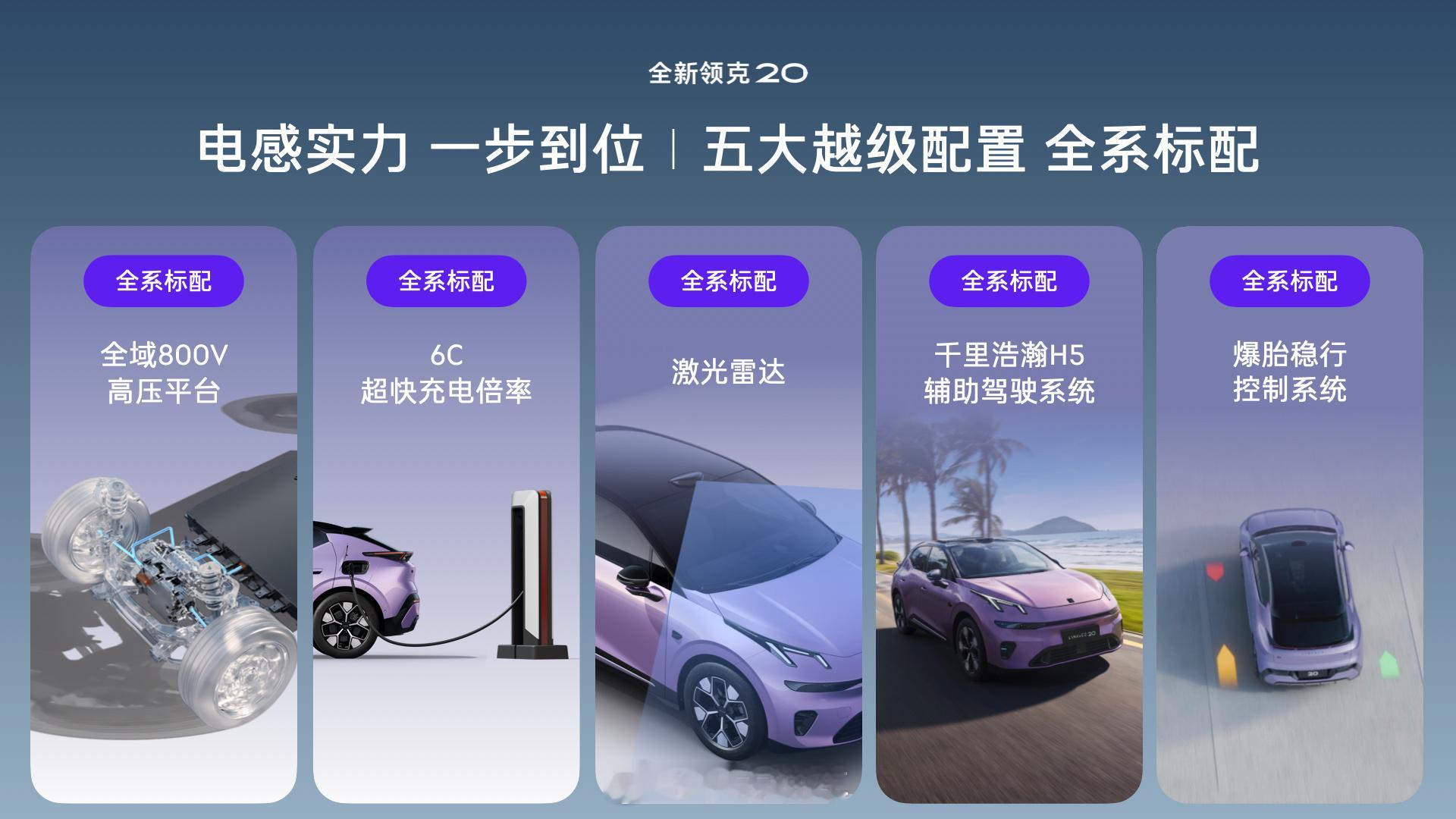 全新领克20 11.88-15.88万，飞驰版大尾翼可帅了，20巨大前备藏是真的