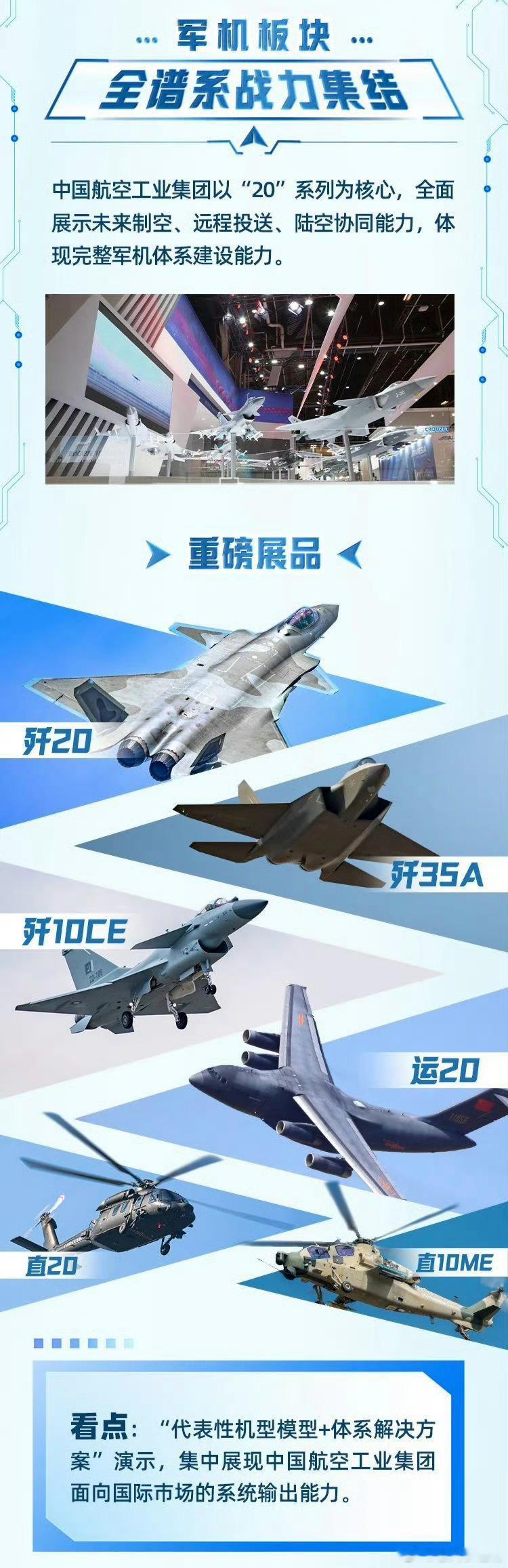 歼10CE真的要去巴黎航展了[话筒][话筒][话筒]第55届巴黎航展将于2025
