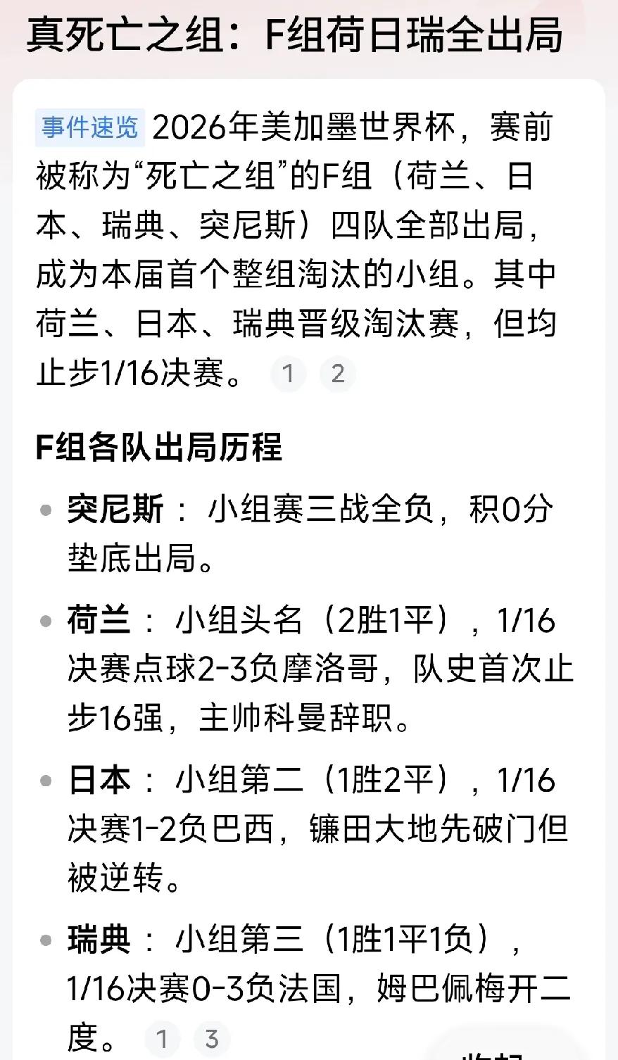 名副其实的“死亡之组”

2026年美加墨世界杯，F组的荷兰、日本、瑞典、突尼斯