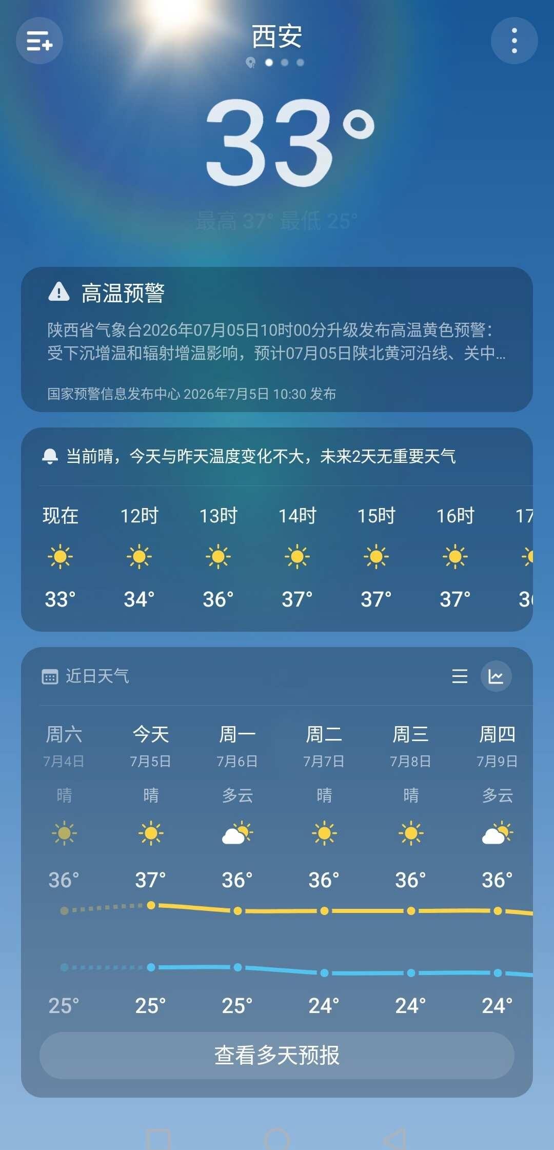 西安今年夏天真的不热……
和往年比差远了呢，记得之前4月下半旬出门都是大太阳烤了