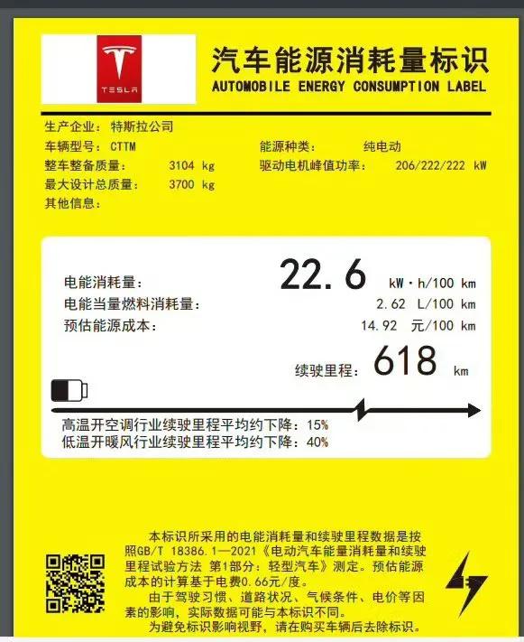 重磅消息：特斯拉的Cybertruck已通过中国规格申报，预计将在不久的将来进入