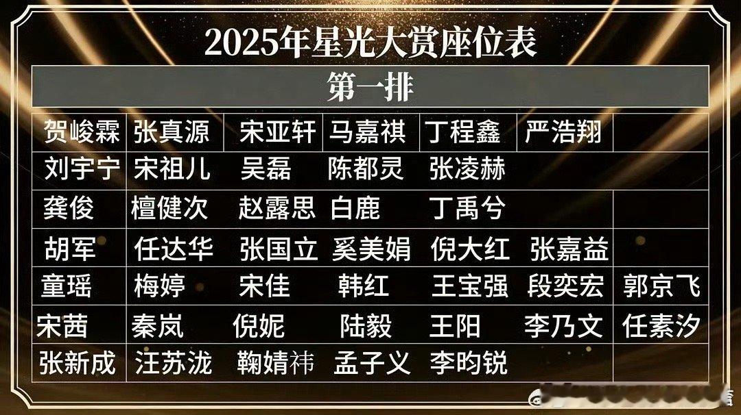 网传2025星光大赏座位表网传2025星光大赏第一排座位表 第一排怎么那么多人星