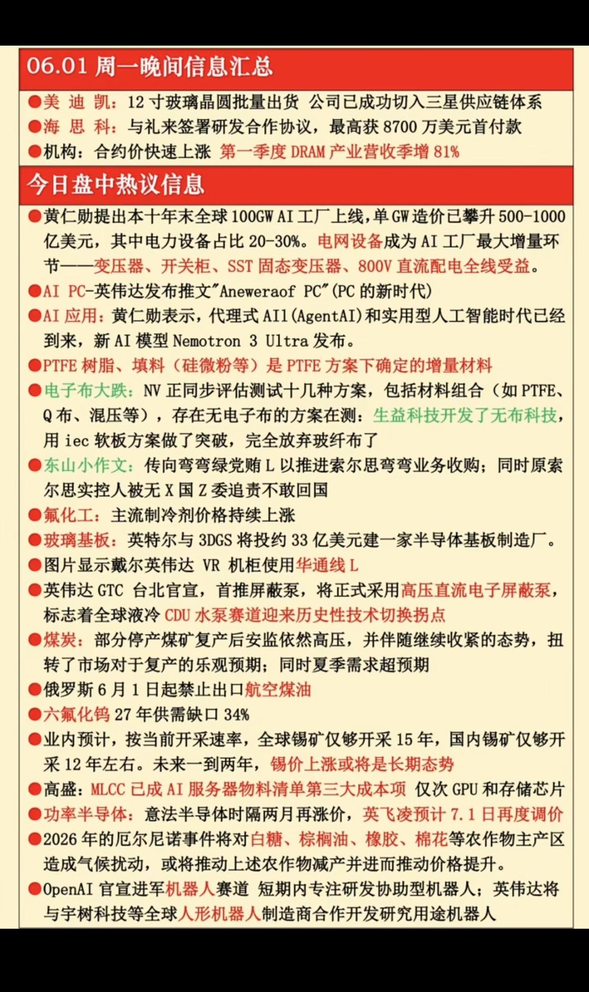 6.1周一  晚间  财经热点信息汇总！

1.电网设备
2.硅微粉、树脂
3.