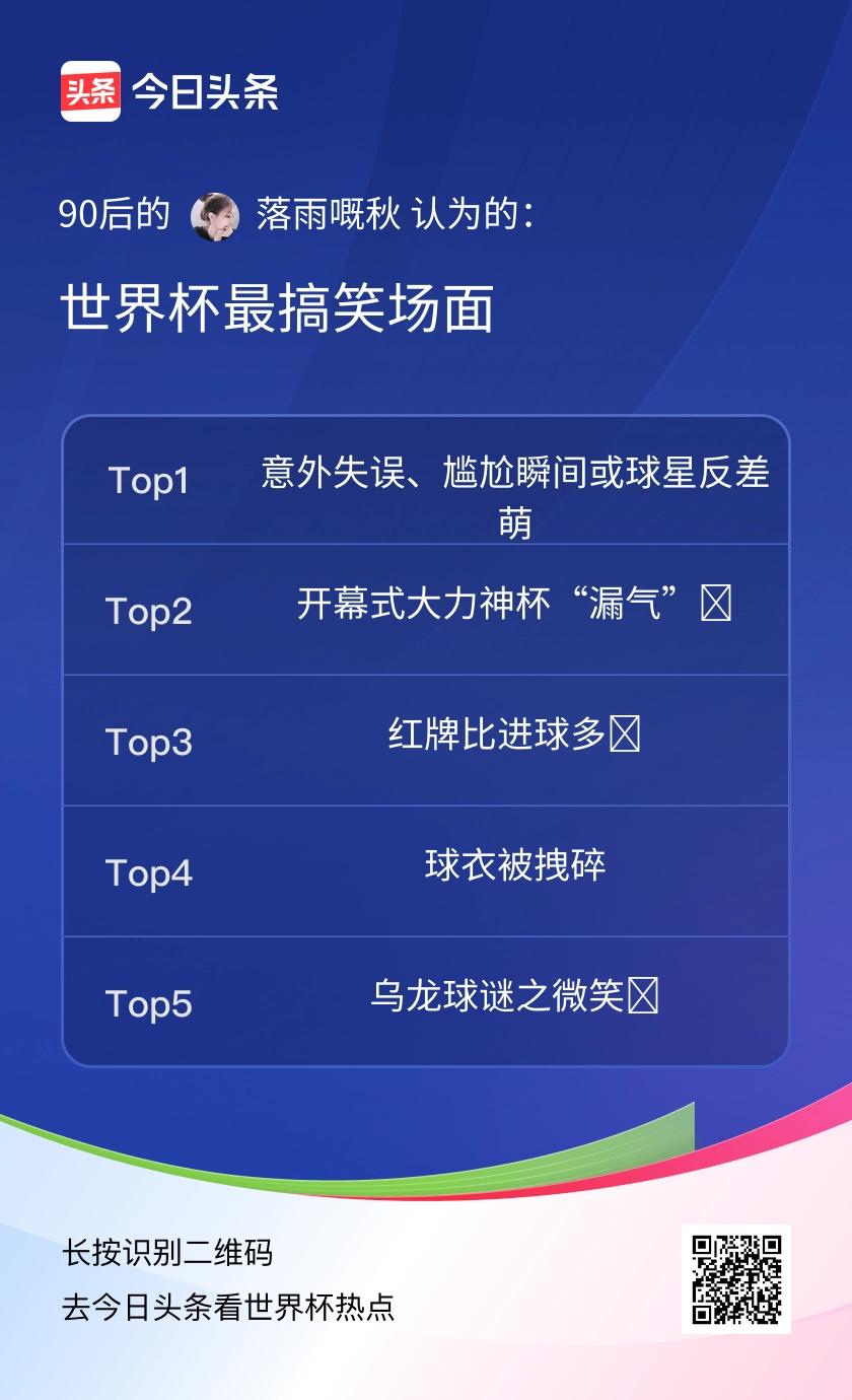 世界杯最搞笑场面