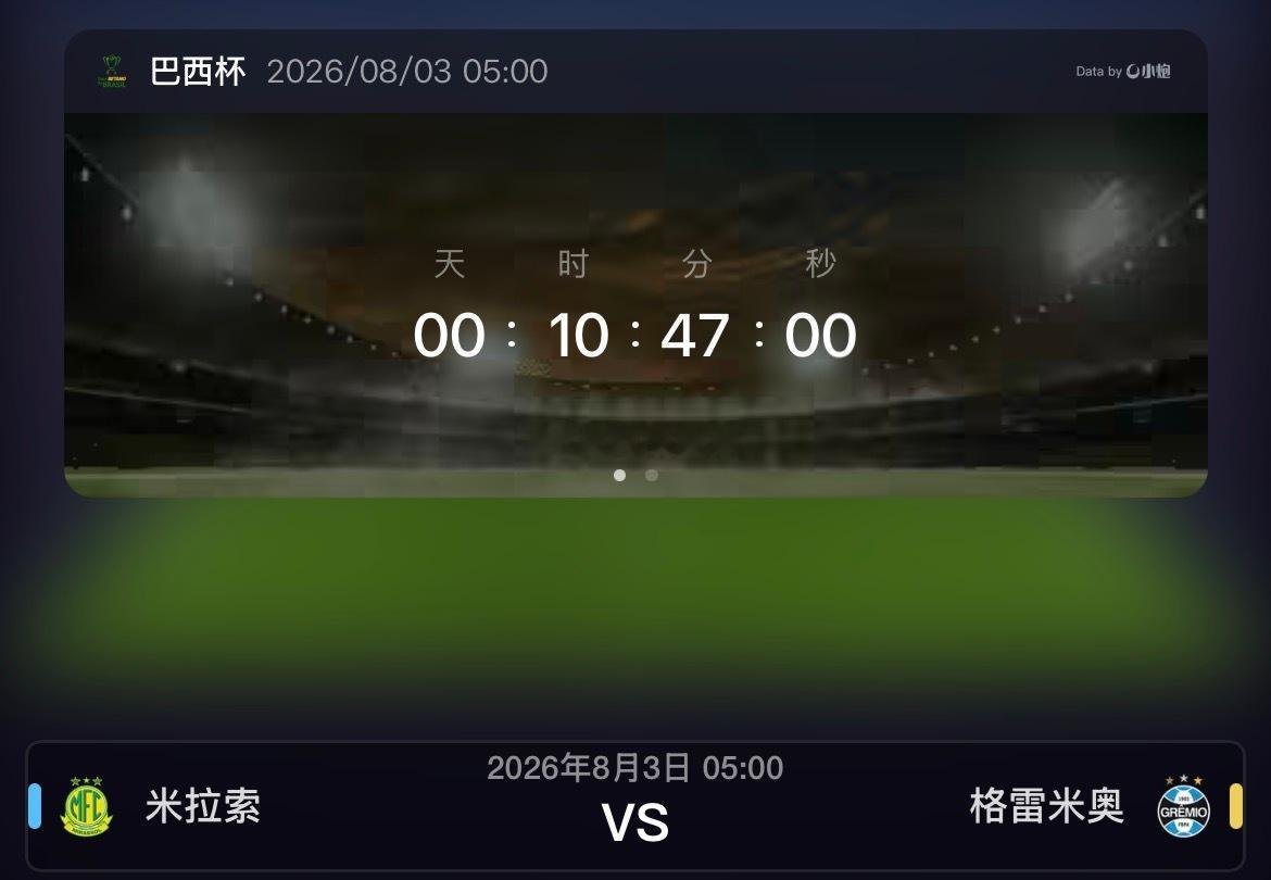 周天013：巴西杯 米拉索尔vs格雷米奥2026.8.3 05:00巴西杯本场巴