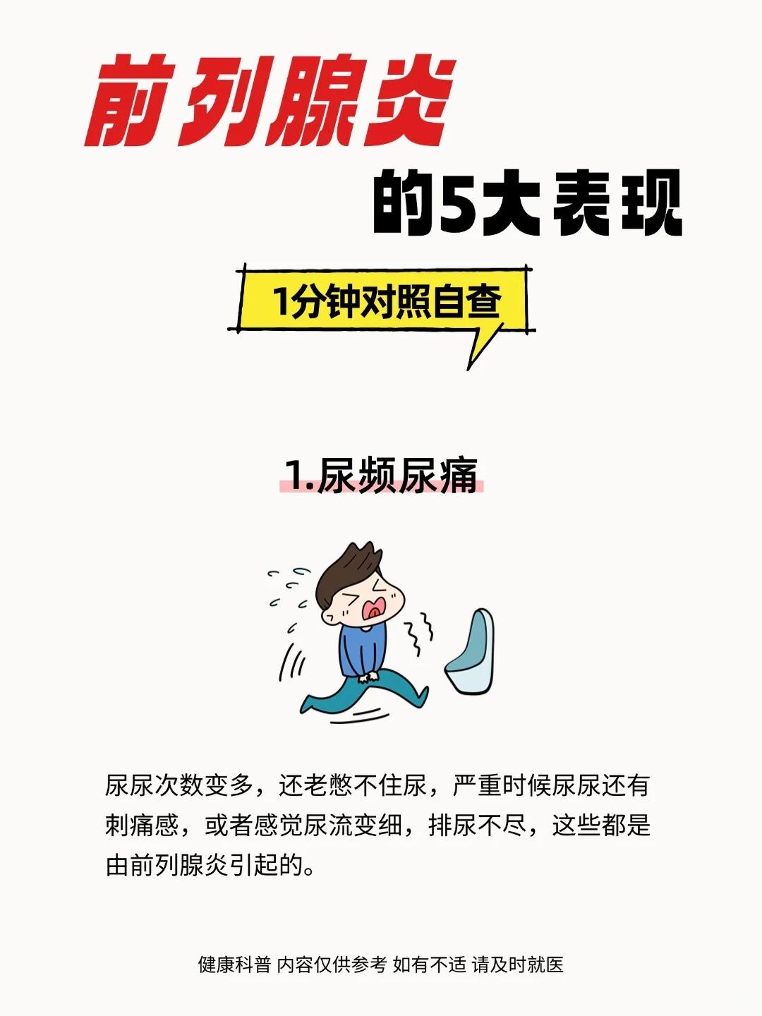 男性前列腺炎的5大表现！