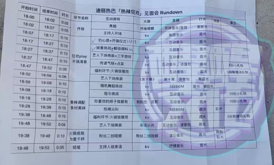 迪丽热巴见面会随机舞蹈迪丽热巴见面会有四套造型 迪丽热巴见面会有四套造型！还有随