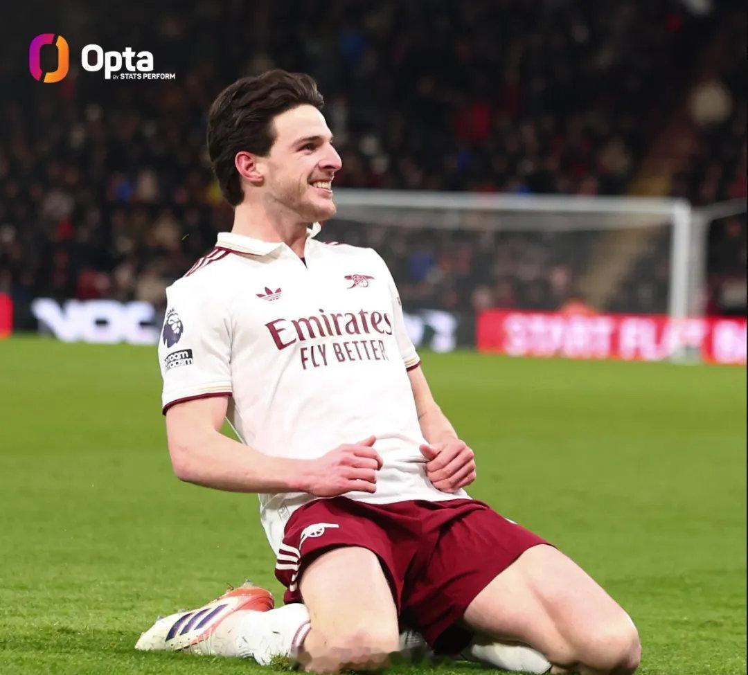 Opta统计，本场比赛是赖斯职业生涯第一次在英超完成梅开二度，在他的第296场英